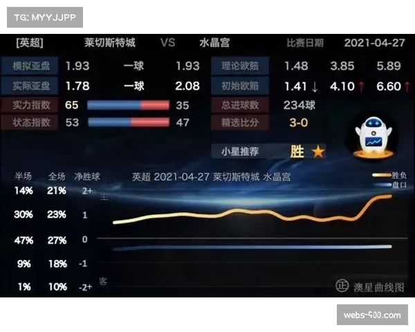 盘口深开，科莫或许小胜或平局机会大