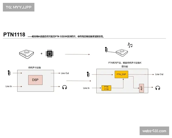 无人机巡航画面结合AI算法 自动识别设施老化隐患点 无人机巡航画面结合AI算法 自动识别设施老化隐患点