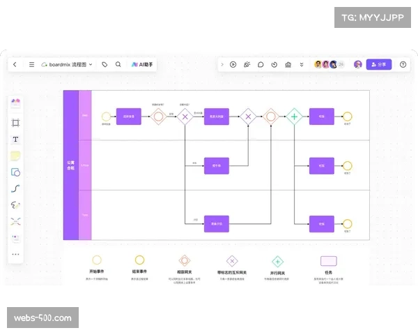 AI写作项目实战：生成式AI整理足球赛事信息流程